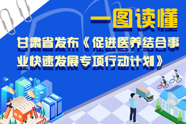 甘肅“醫(yī)養(yǎng)結(jié)合”怎么做？一圖帶你讀懂