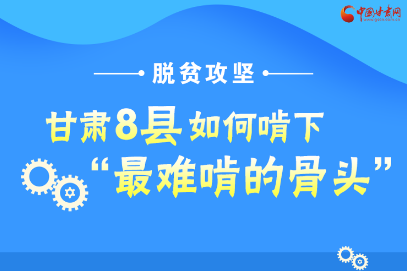 圖解丨沖刺脫貧攻堅，甘肅8個未摘帽縣將“吃小灶”