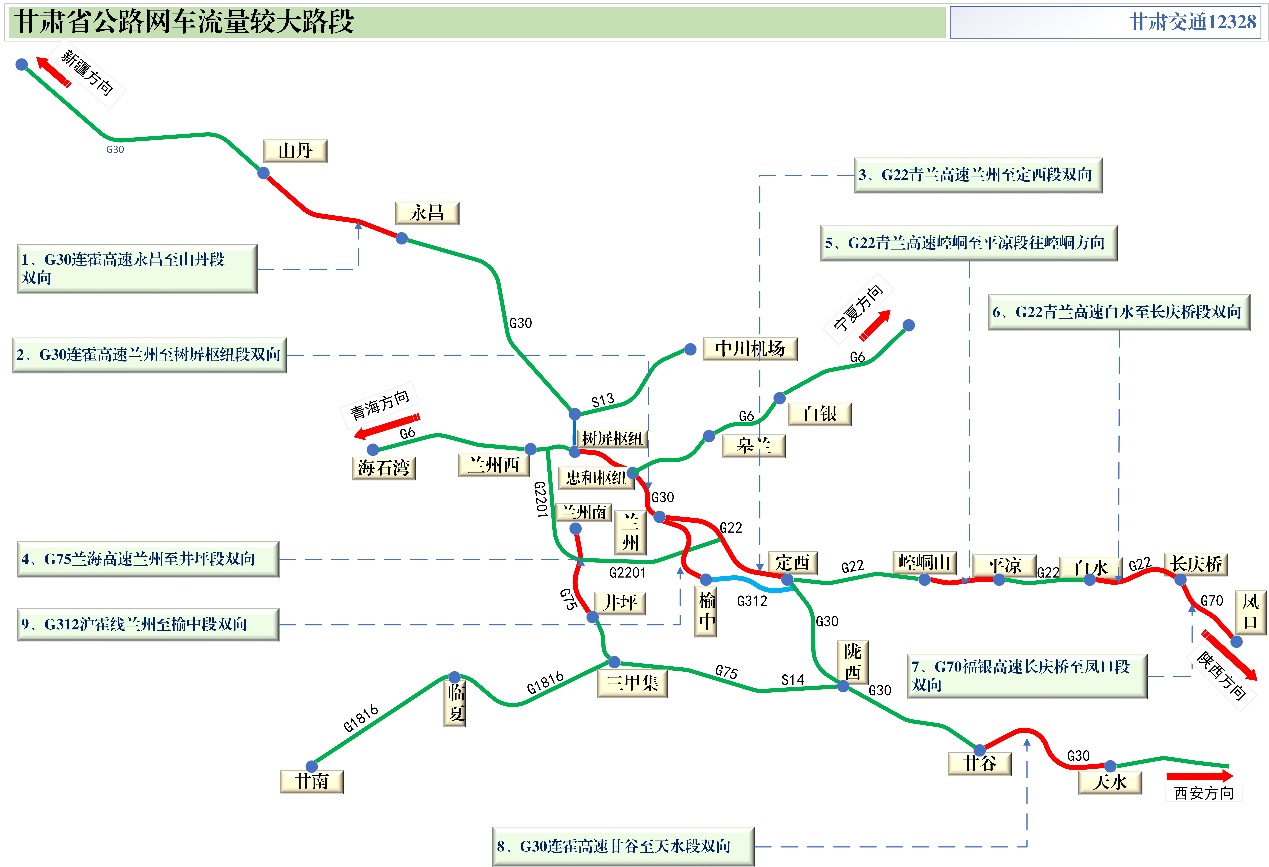2020年國(guó)慶、中秋雙節(jié)甘肅省公路出行指南
