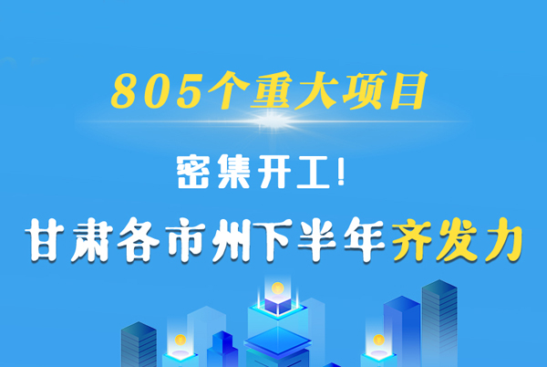 圖解|805個重大項目密集開工！甘肅各市州下半年齊發(fā)力