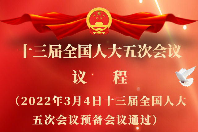 微海報(bào)|全國(guó)人大會(huì)議議程來(lái)了！