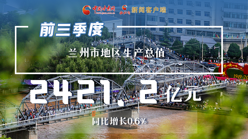 海報(bào)|穩(wěn)中有進(jìn)，蘭州市前三季度進(jìn)度條這樣刷新！