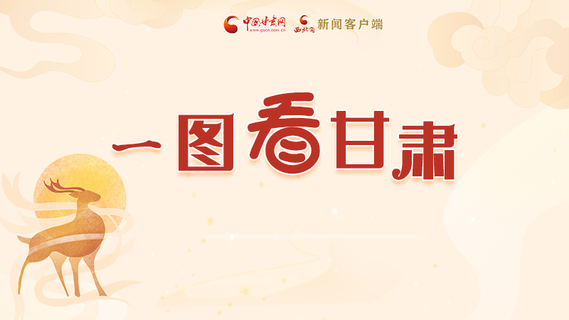 圖解|“實(shí)力派”甘肅，哪點(diǎn)驚艷了你？