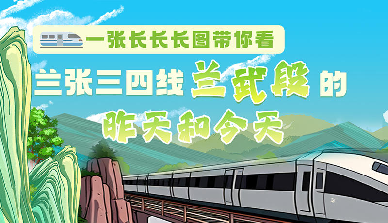 沿著絲路遇見你·最美鐵路人|一張長長長圖，帶你看蘭張三四線蘭武段的昨天和今天