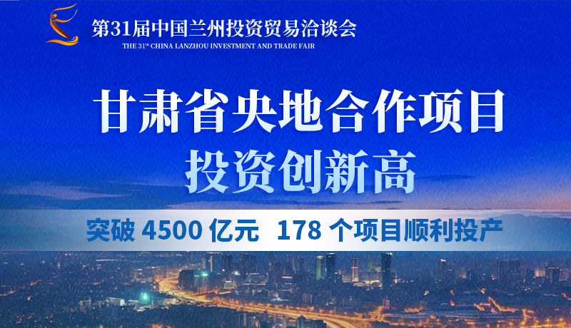 甘肅省央地合作項目投資創(chuàng)新高：突破 4500 億元，178個項目順利投產(chǎn)